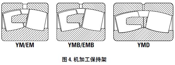 TIMKEN鐵姆肯徑向調(diào)心滾子軸承常見保持架類型介紹-2.jpg
