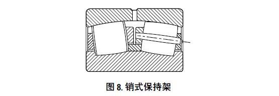 TIMKEN鐵姆肯徑向調(diào)心滾子軸承常見保持架類型介紹-4.jpg